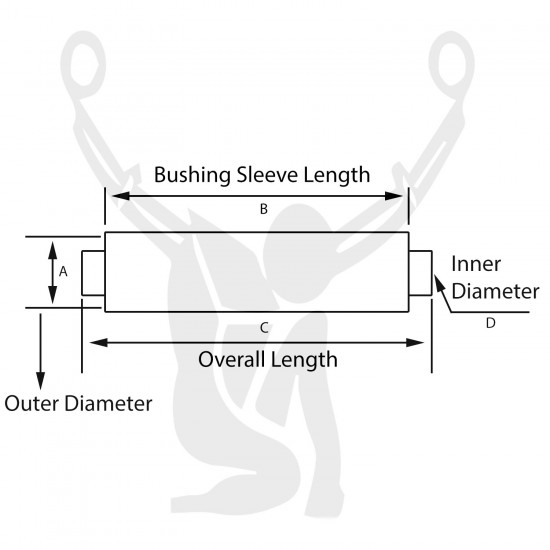 RB41 Rubber Encased Bushing