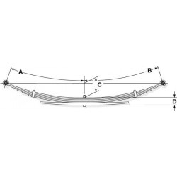 1967-1972 Blazer 4x4 Replacement Front Spring